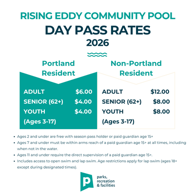 Rising Eddy Day Pass Rates